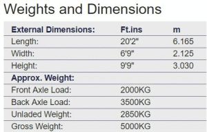 Equi-Trek Eclipse 163 4x4 5000kg Weights & Dimensions