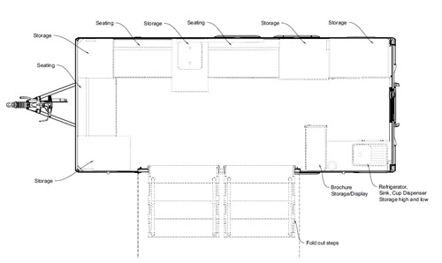 Business Inabox Exhibition Trailer Layout