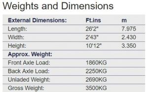 Equi-Trek Eclipse 163 4x4 3500kg Weights & Dimensions