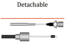 Ifor Williams type 2 brake cables diagram