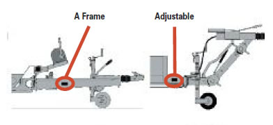 Braked trailers serial number plate