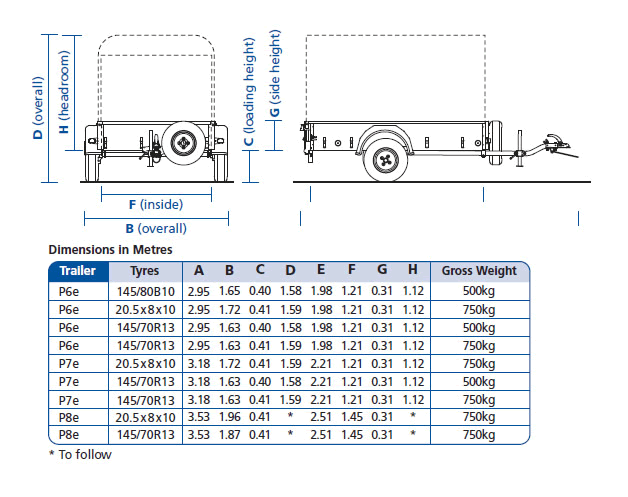 Wiring Diagram For Ifor William Trailer Free Download - Wiring Diagram